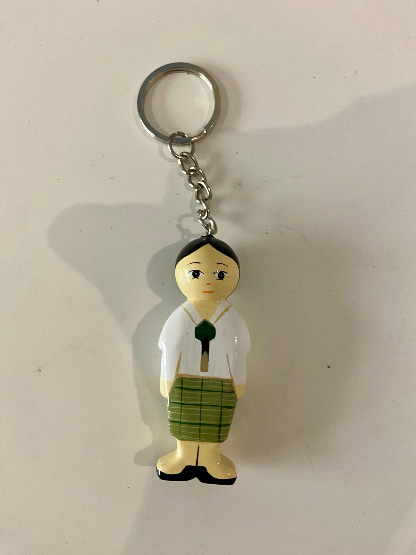 USJR Keychains